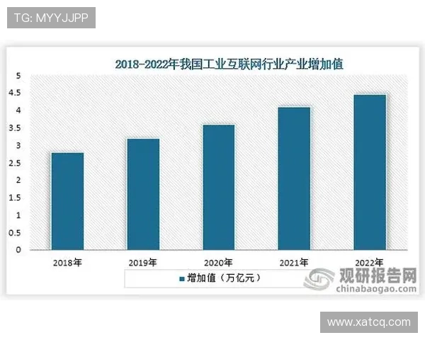 聚焦制造业企业家引领产业升级与创新发展的战略路径探讨前景研判